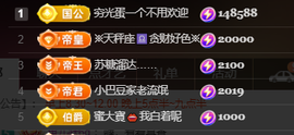♚~小巴豆~贪财好色的图片