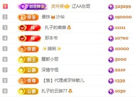 娜扎🧸主播照片