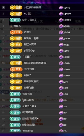 （全网同名）主播照片