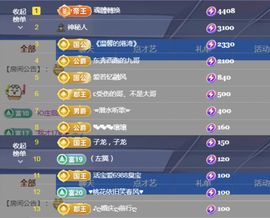 金麒麟安静唱歌🎤主播照片