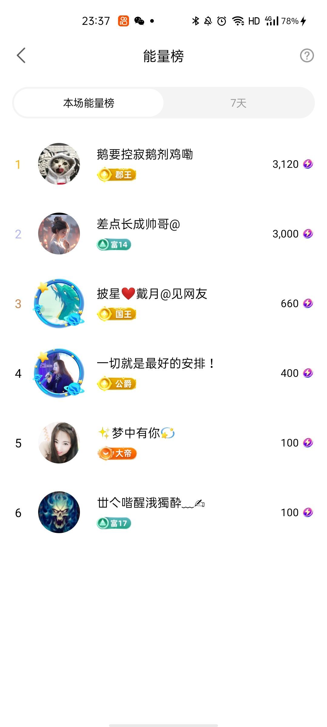梦心💞缘于遇见的图片