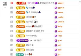 💦念初💫梦已醒主播照片