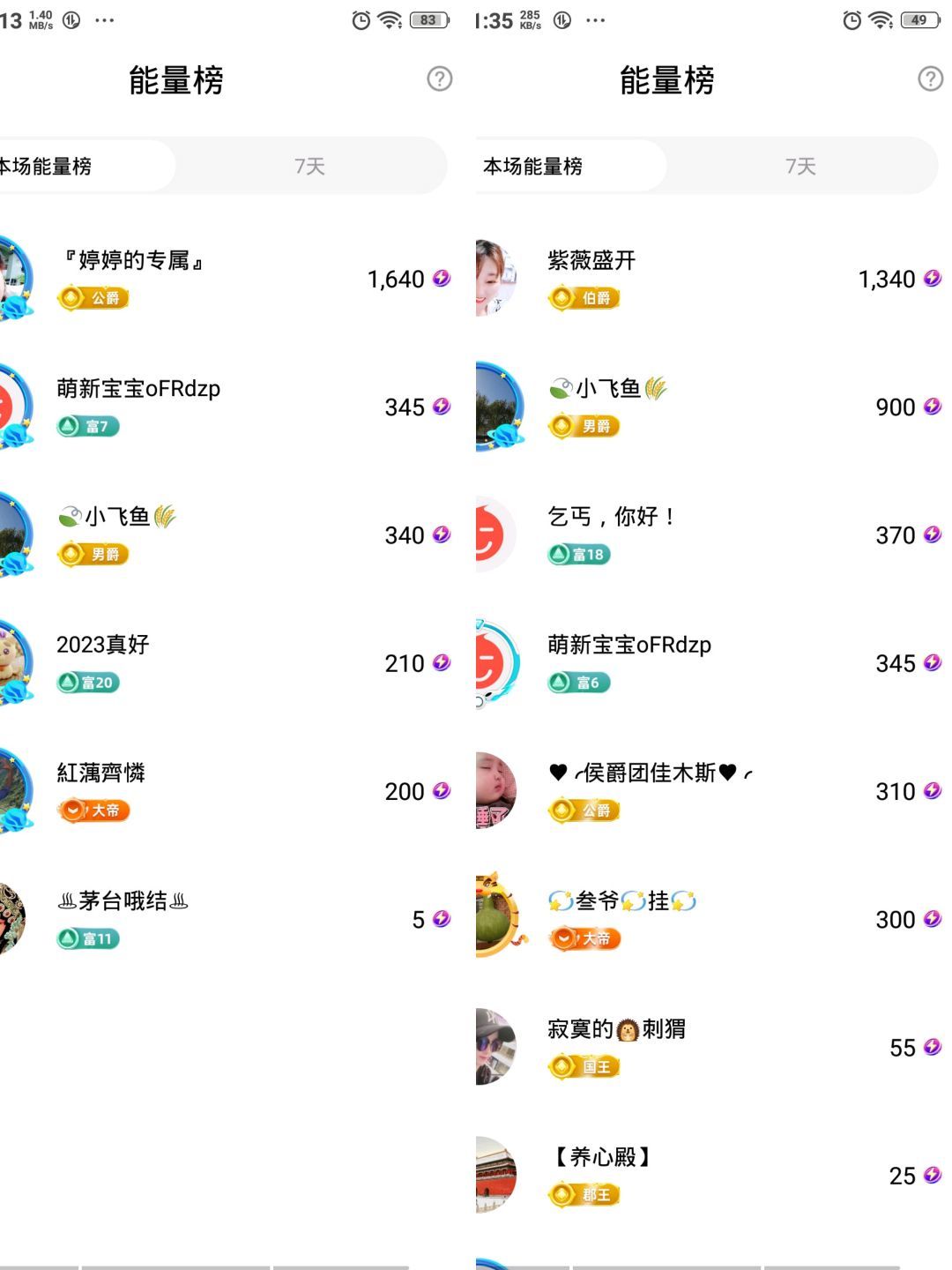 婷婷💕感恩有你陪伴的图片