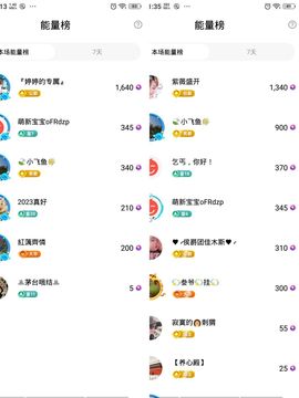 婷婷💕求升级的图片
