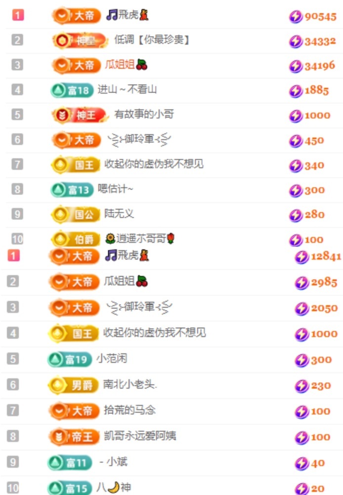 🦄休休的图片