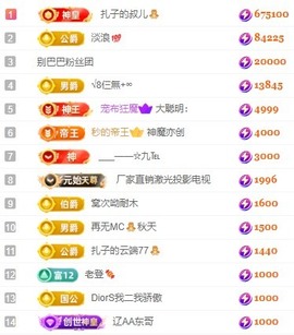 娜扎🧸主播照片