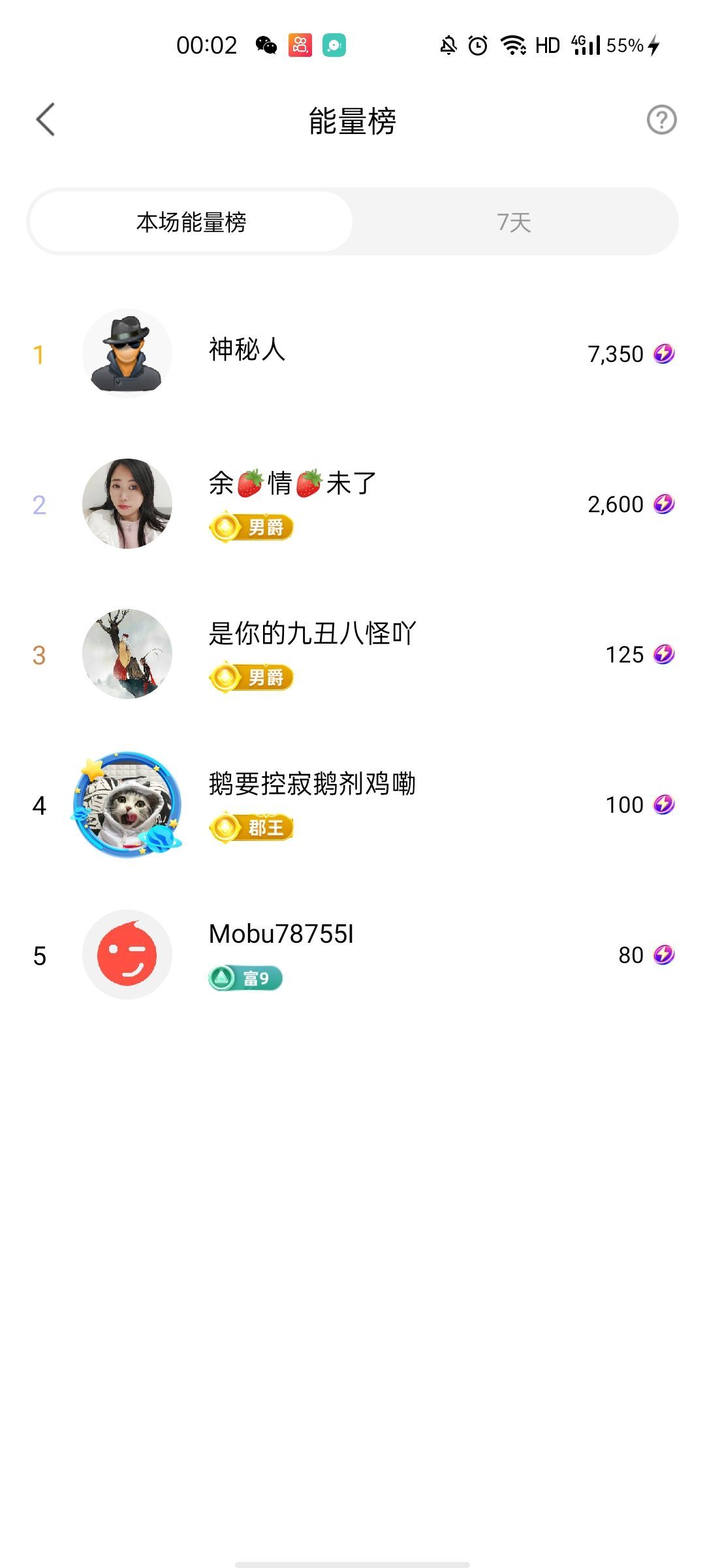 梦心💞缘于遇见的图片