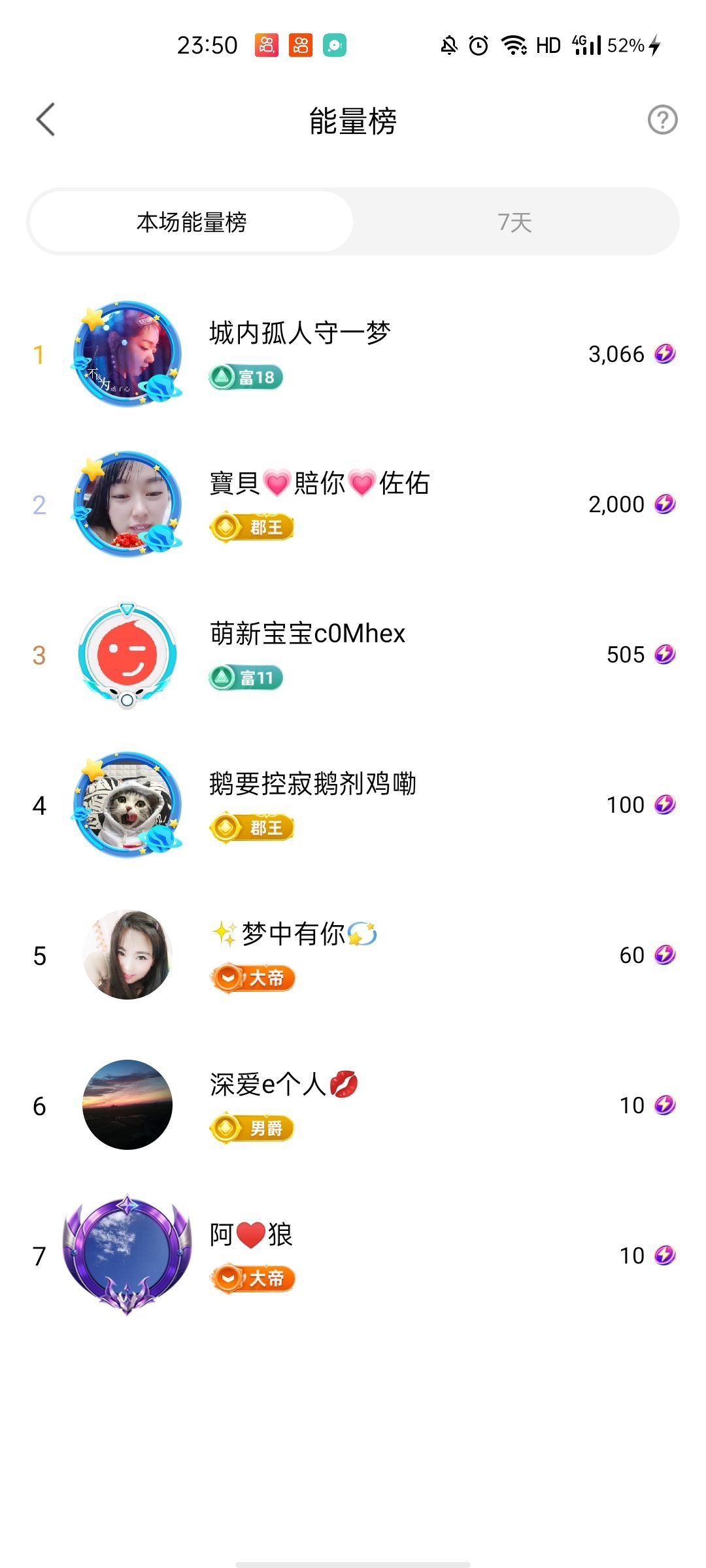 梦心💞缘于遇见的图片