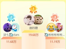 柒七休主播照片