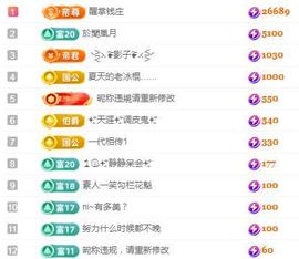 冰凌吖~主播照片