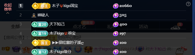木子kigo五月好运的图片