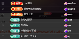 ╭☞呆呆主播照片