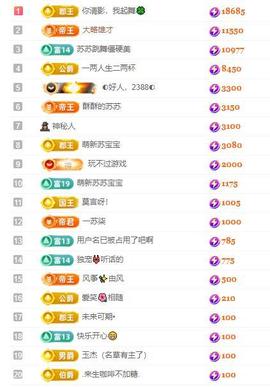 苏苏，越来越好的图片