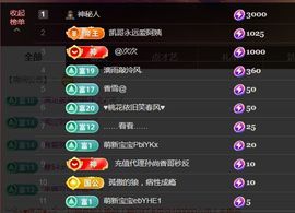金麒麟好运连连🎤主播照片