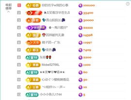 💦念初💫梦已醒主播照片
