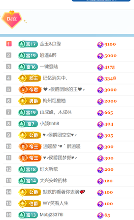广西壮族姑姑主播照片