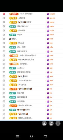 🦋香香加油🦋主播照片