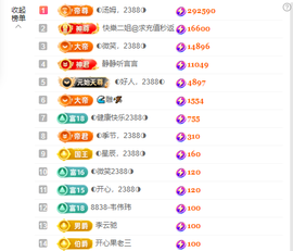 ◐惠主，2388◐的图片