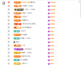 ◐惠主，2388◐的图片