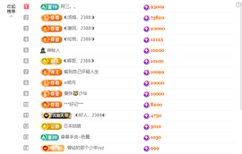 ◐惠主，2388◐的图片