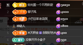 ♚~小巴豆~贪财好色的图片