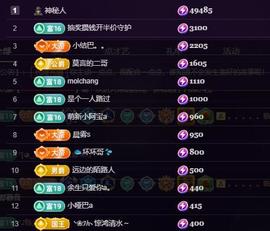 莫言，六月求善待！主播照片