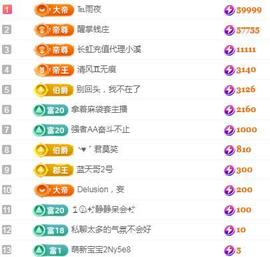 冰凌吖~主播照片