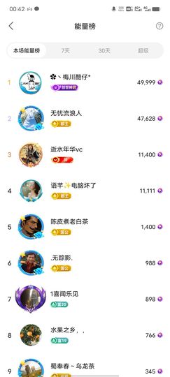 超娃户外鸡鸣三省贵州主播照片