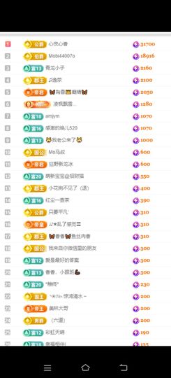 🦋香香加油🦋主播照片