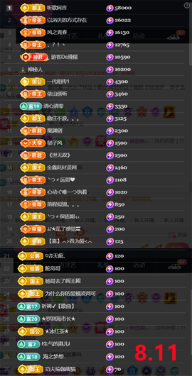 ︶薀昕ぃ的图片
