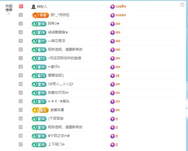 金牌代理❤玲儿❤的图片