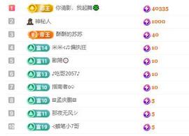 苏苏，越来越好的图片