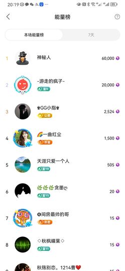 念念不忘🌈主播照片