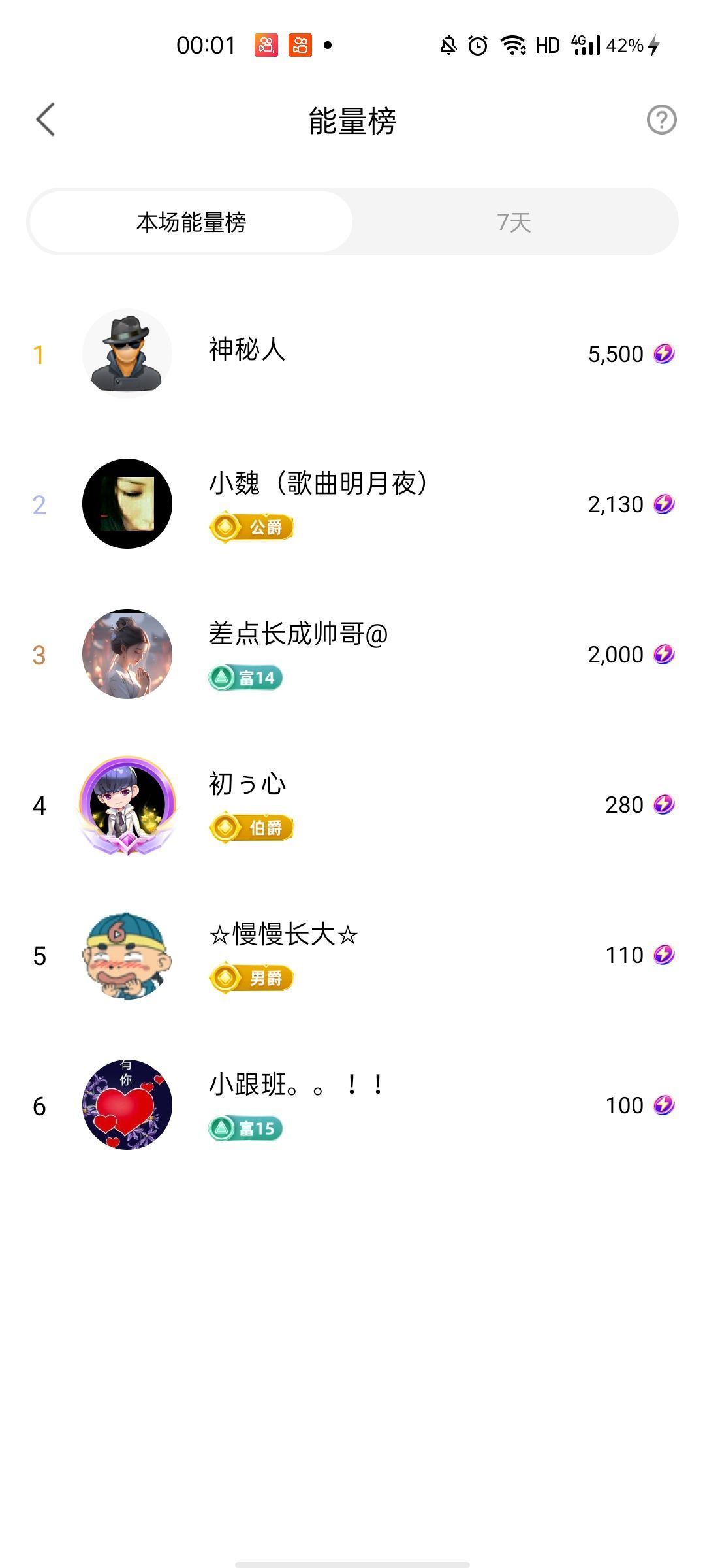 梦心💞缘于遇见的图片