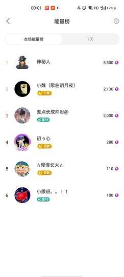 梦心💞缘于遇见主播照片