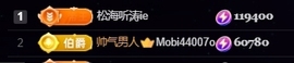 超甜糖经理深情演唱主播照片