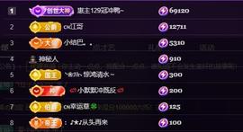 莫言，六月求善待！主播照片