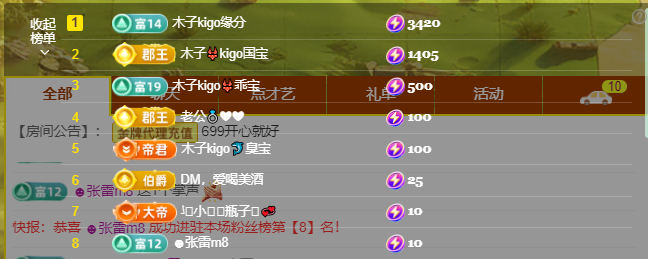 木子kigo五月好运的图片