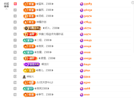◐惠主，2388◐的图片