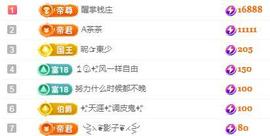 冰凌吖~主播照片