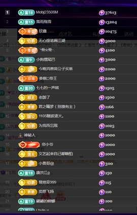（全网同名）主播照片