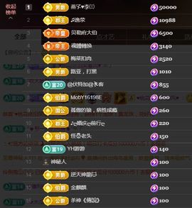 金麒麟好运连连🎤主播照片