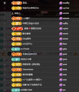 黄老邪-28581主播照片
