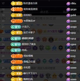 嘉瀚♬苏静好♬三点播主播照片