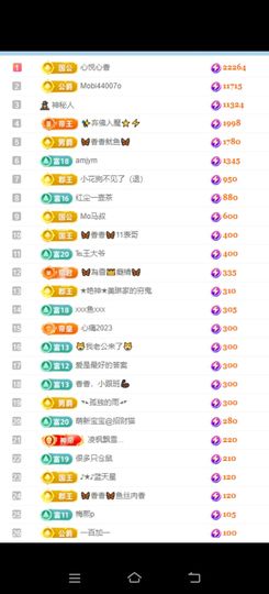 🦋香香加油🦋主播照片