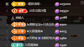 ♚~小巴豆~贪财好色的图片