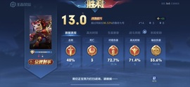 💘看招我一🩴过去的图片