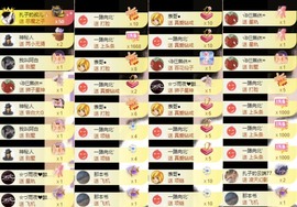 娜扎🧸主播照片