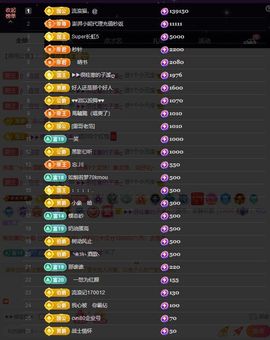 ᥫᩣ应～唱歌🎤主播照片