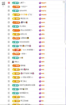 依芝の求百元榜的图片